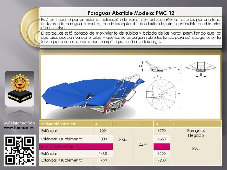 Paraguas Recolector PMC-12